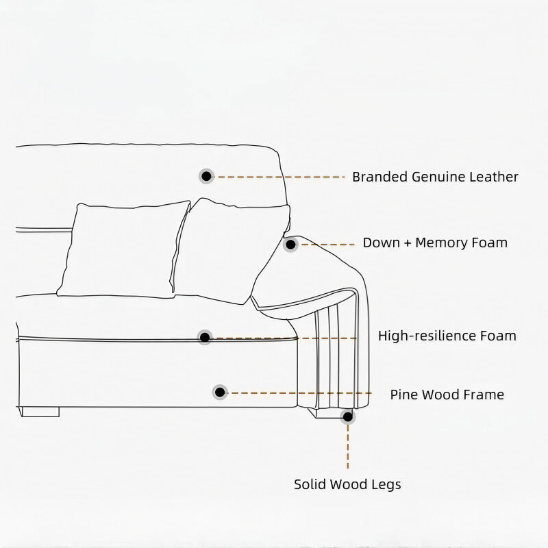 3-Seat Upholstered Sofa in Brown Leather - Modern Style with Arms