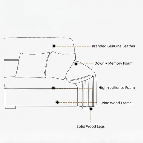 3-Seat Upholstered Sofa in Brown Leather - Modern Style with Arms
