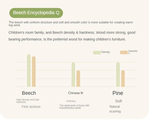 Beech & Oak Solid Wood Childrens Desk Natural Adjustable Study Table with Drawers Eco Friendly Design