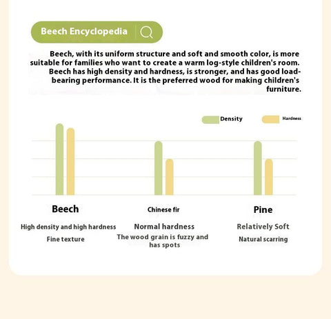 Beech Solid Wood Kids Chair Natural Finish Ergonomic Adjustable Seat Removable Washable Chenille Cushion for Playroom & Study