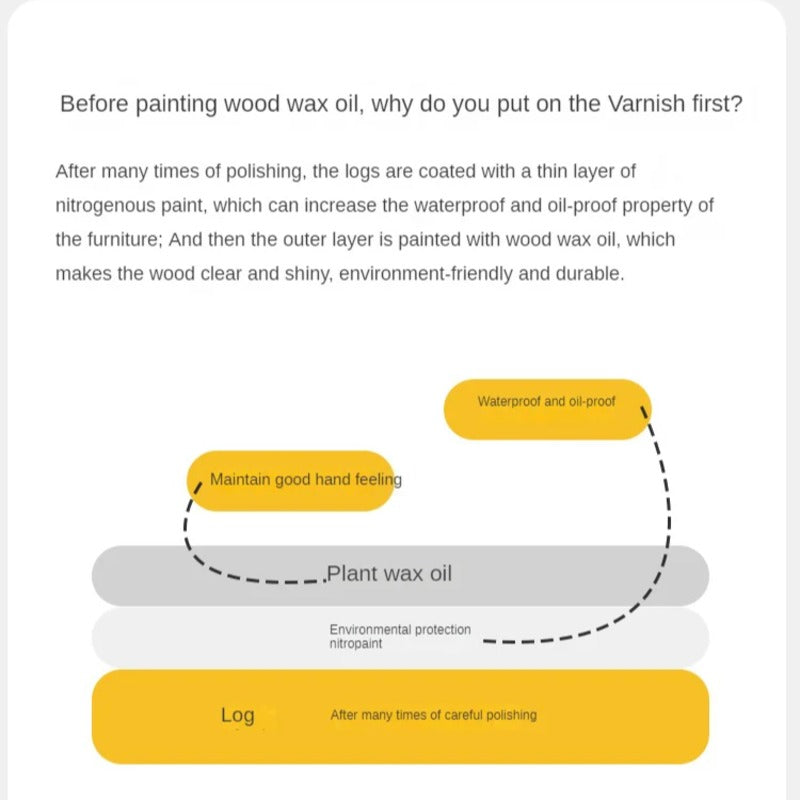 Oak solid wood Milky white kids upholstered bed with soft headboard<