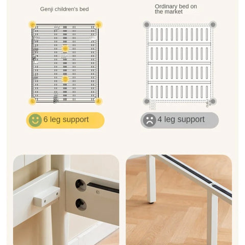 Rubber wood Cream Style Children's Bed White<