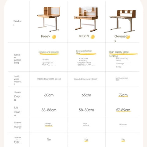 Oak Solid Wood Children Study Desk Adjustable Electric Lifting Tilting Top Minimalist Writing Table Natural Finish
