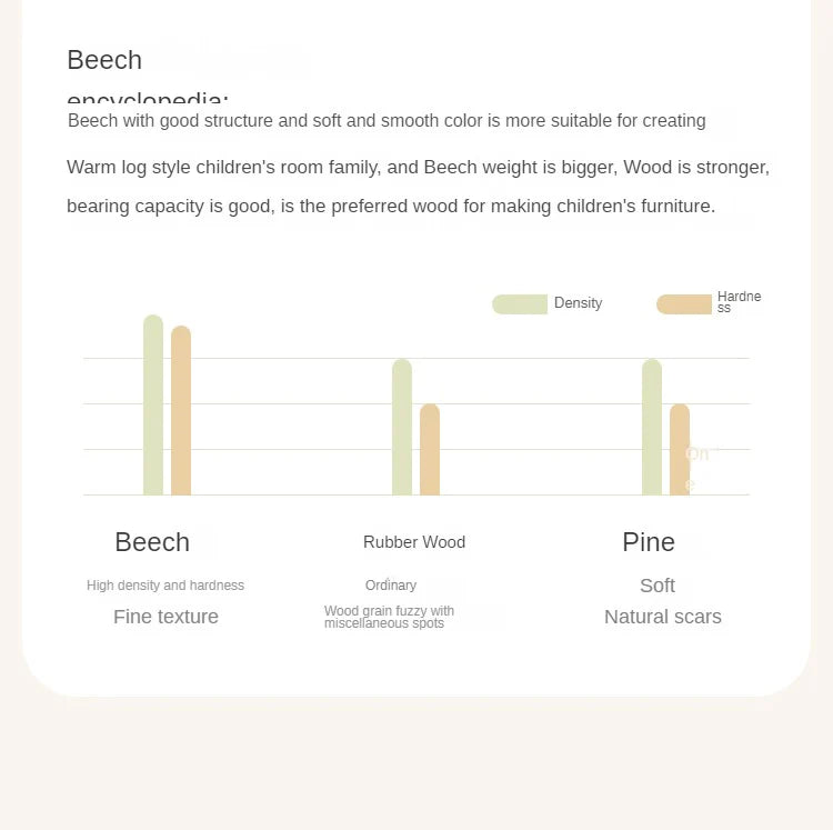 Beech solid wood Children's Soft Bed<