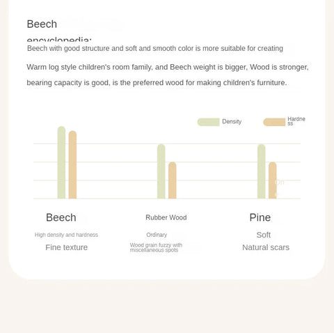 Beech solid wood Children's Soft Bed<