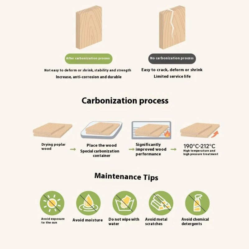 Poplar Solid Wood Kids Toy Storage and Wardrobe