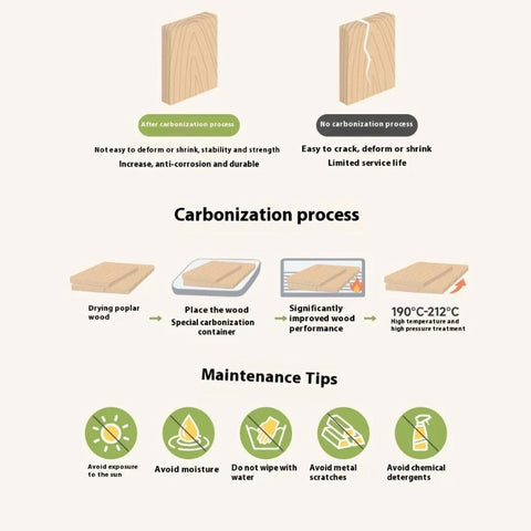 Poplar Solid Wood Kids Toy Storage and Wardrobe