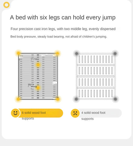 Poplar solid wood with LED light<