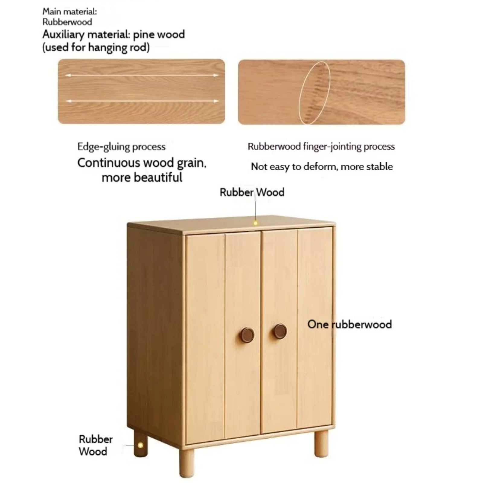 Solid Rubberwood Children's Wardrobe