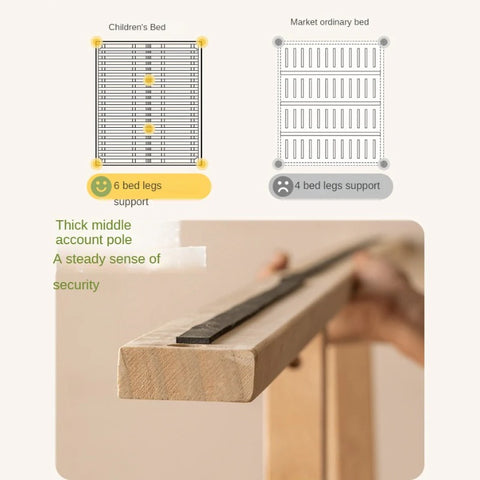 Beech Solid Wood Children's Modern Soft Bed