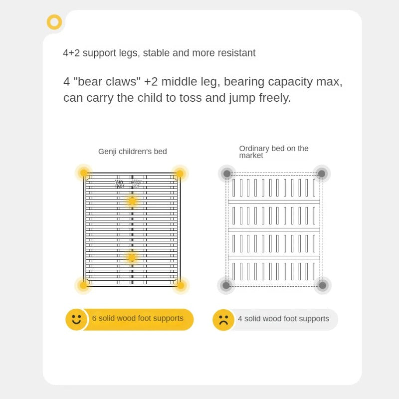 Poplar solid wood Little White Bear kids Bed<