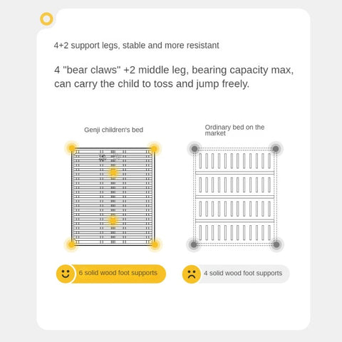 Poplar solid wood Little White Bear kids Bed<