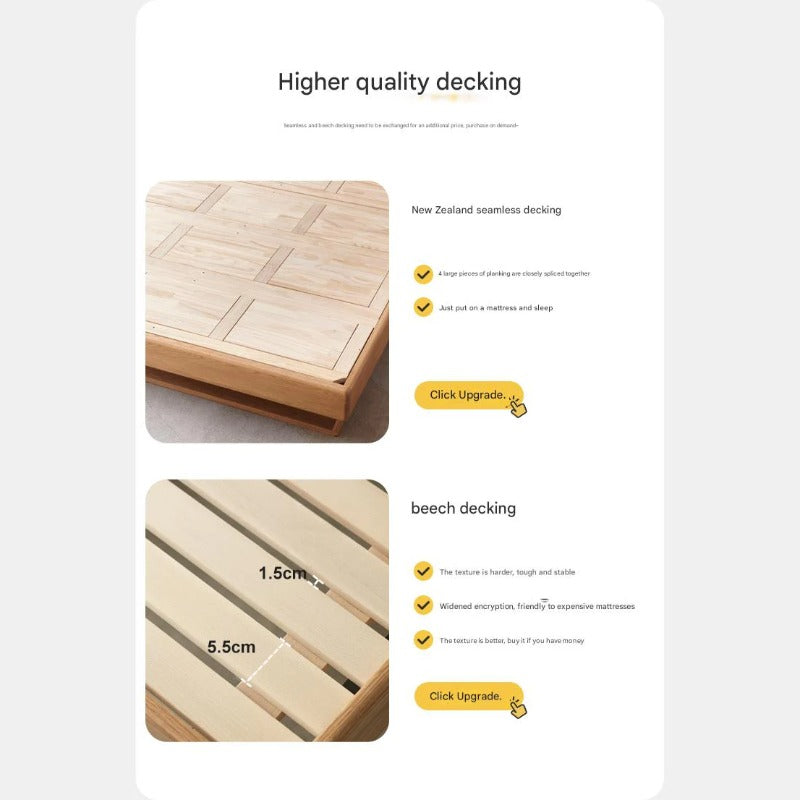 Rubber wood, Poplar Solid Wood Children's Bed Cream Soft Bag Headboard<