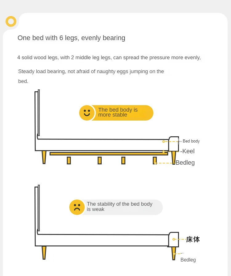 Beech Solid Wood Children's Bed for Boys and Girls Spliced Bed with Guardrail<