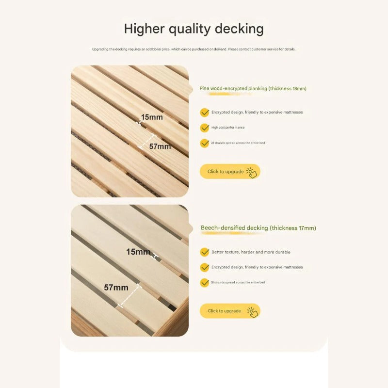 Rubber Solid Wood Cream Style Single Bed.