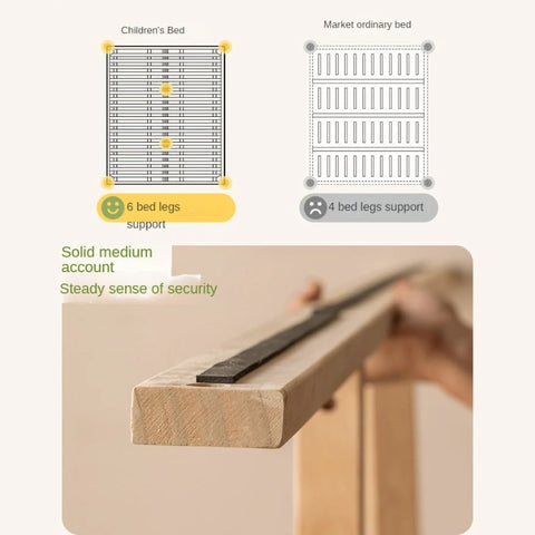 Beech Solid Wood Children's Rainbow Montessori Platform Bed.