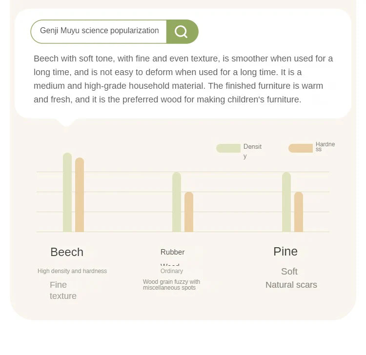 Beech Solid Wood Children's, Montessori Floor Bed<