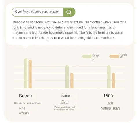 Beech Solid Wood Children's, Montessori Floor Bed<