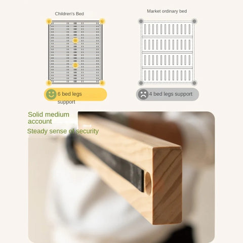 Rubber Solid Wood Children's White Cream Style Montessori Platform Bed.