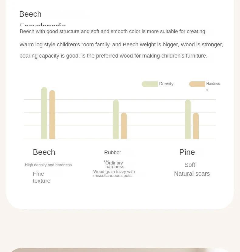 Beech solid wood children's bed with guardrails spliced bed<