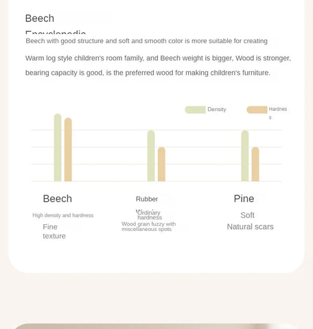 Beech solid wood children's bed with guardrails spliced bed<