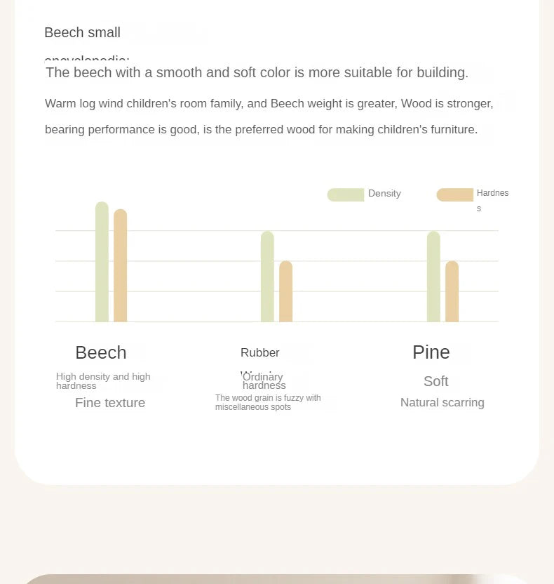 Beech solid wood children's bed with guardrails spliced bed<