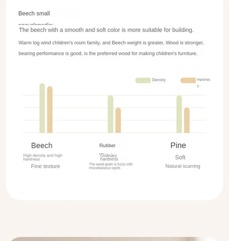Beech solid wood children's bed with guardrails spliced bed<