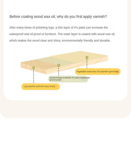 Beech Solid Wood & Rubberwood Kids Desk with Bookcase Natural Finish Writing Study Table