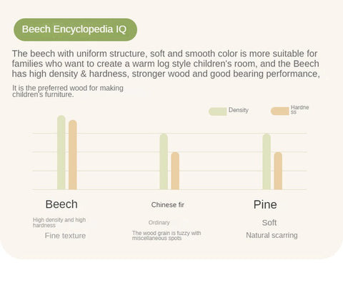 Beech Solid Wood Childrens Stool Natural Finish & Organic Leather Upholstery Durable Playroom Seating