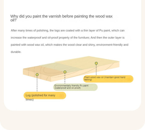 Beech Solid Wood Childrens Study Desk Natural Finish Minimalist Writing Desk with Storage & Shelves