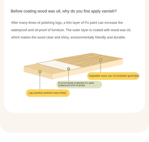 Beech Solid Wood Adjustable Height Study Desk & Bookshelf for Children Natural Finish Ergonomic Student Workspace
