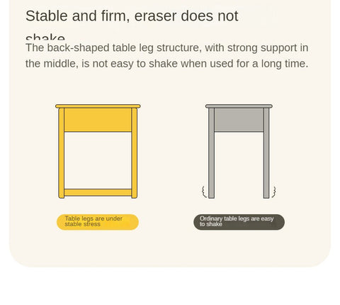 Poplar Solid Wood Study Table and Writing Desk White Cream for Kids Durable Double Drawer Organizer